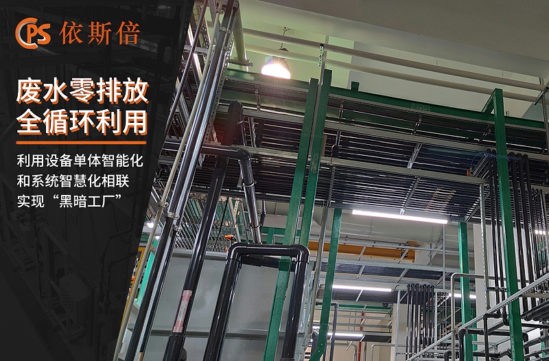 廢水處理 (65)